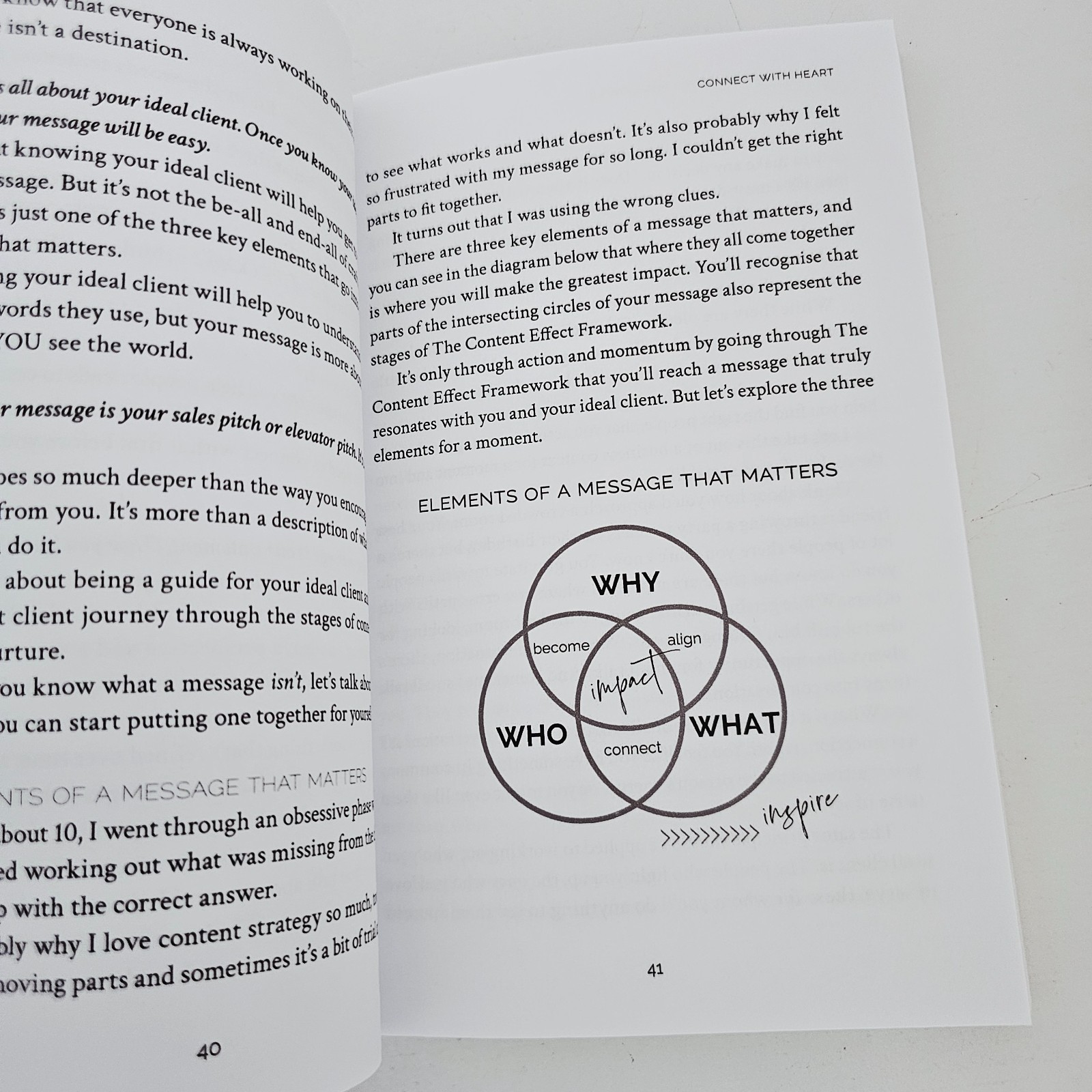 The Power of Content Mel Daniels Paperback Marketing Business Free Postage
