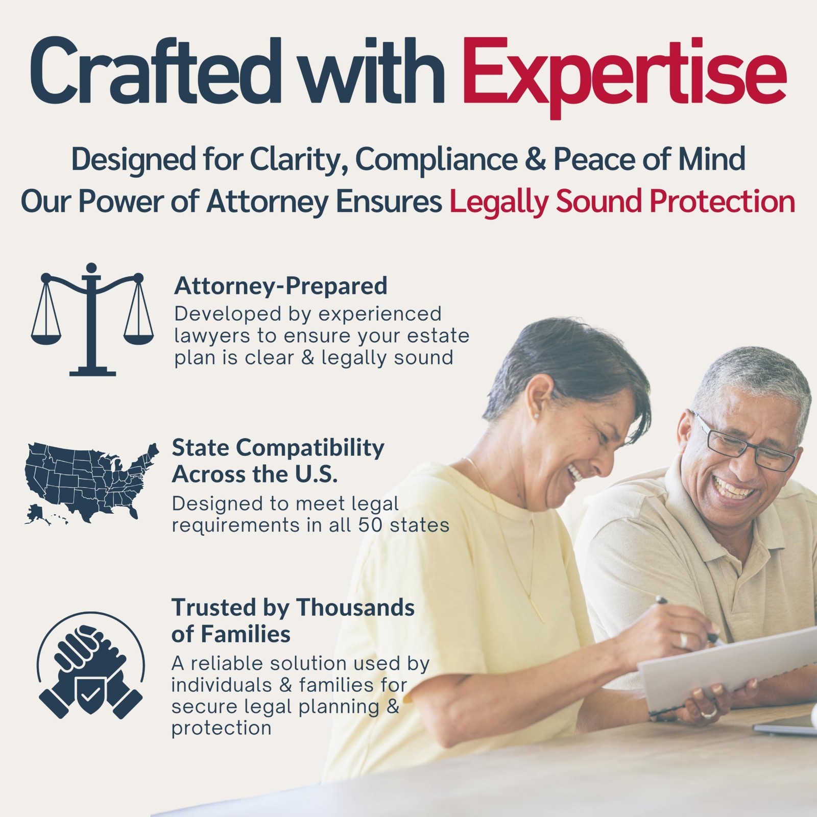 Durable Power of Attorney Kit – Financial & Medical Forms, 50-State Legal, Instr