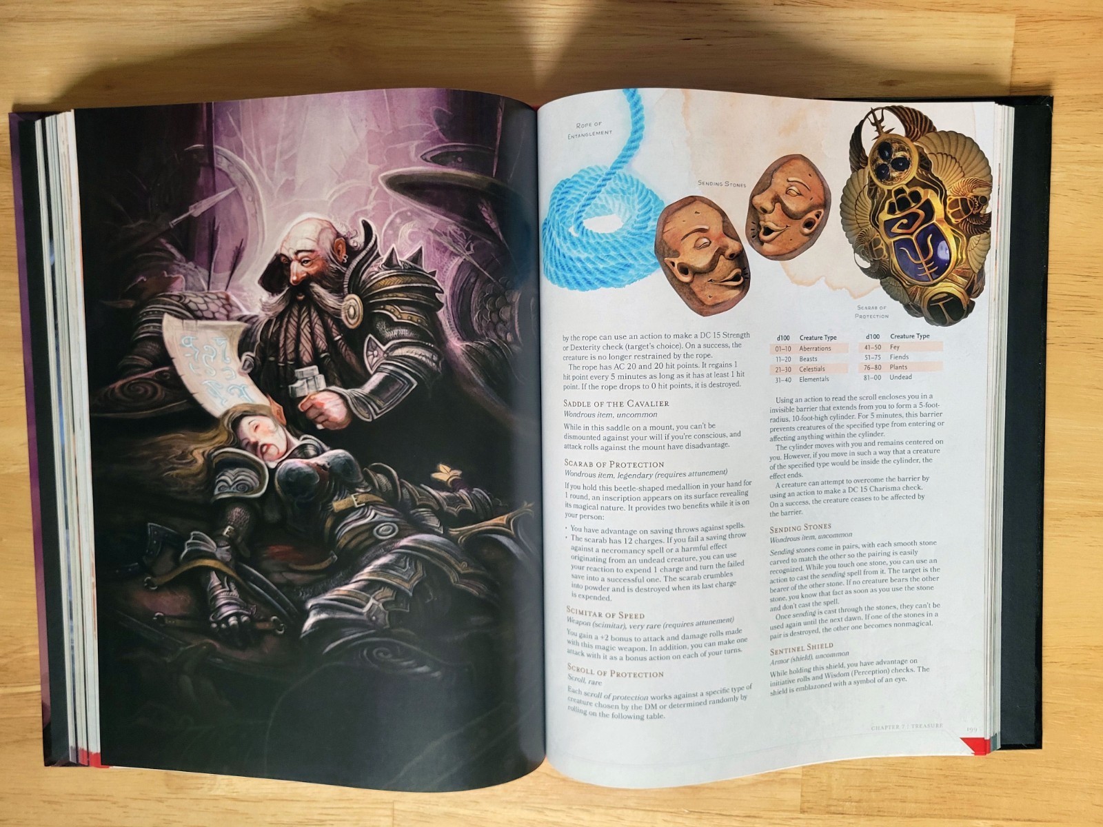 D&D Player’s Handbook & Dungeon Master’s Guide 5e Core Rulebooks Lot