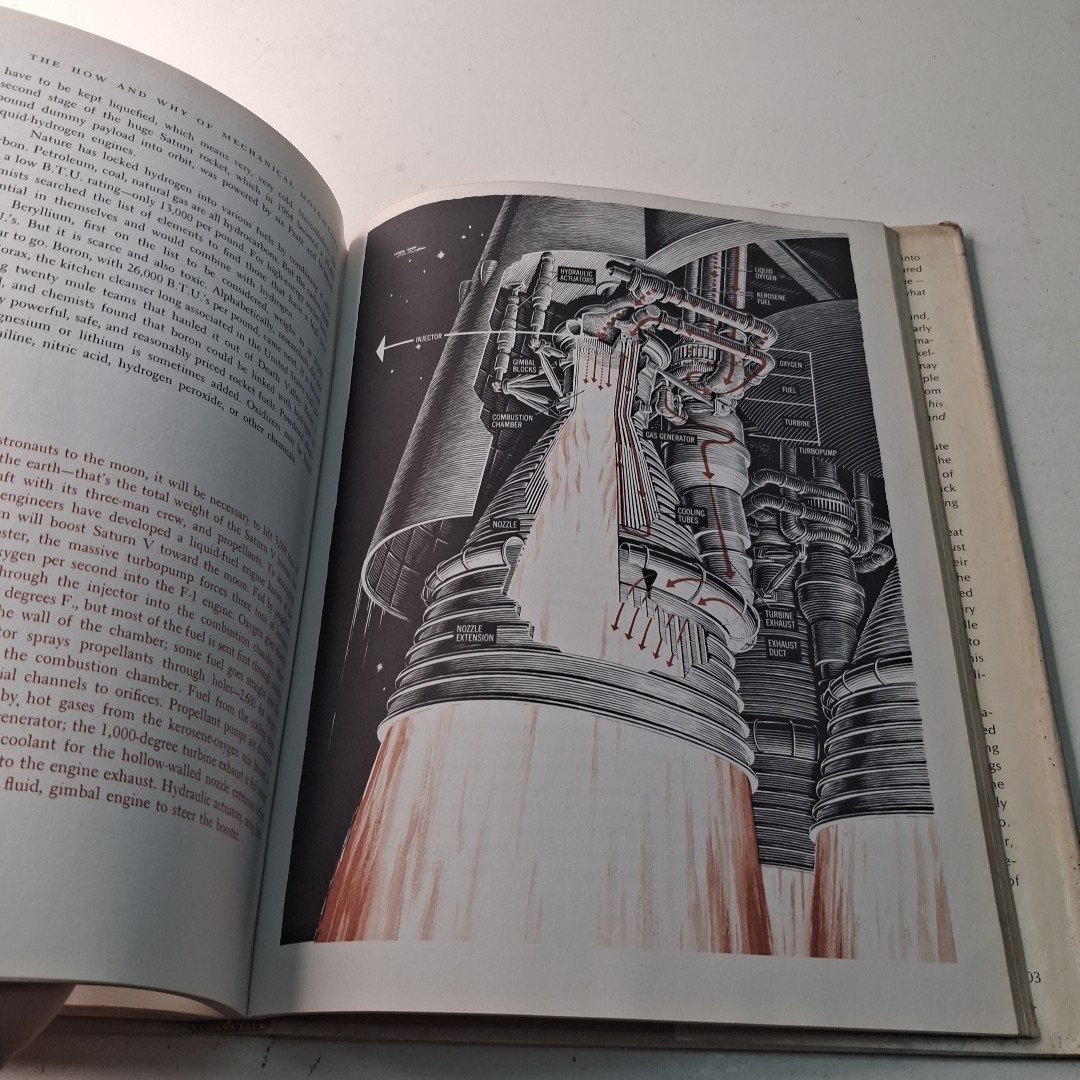 Vintage 1968 The How and Why of Mechanical Movements – Harry Walton – HC