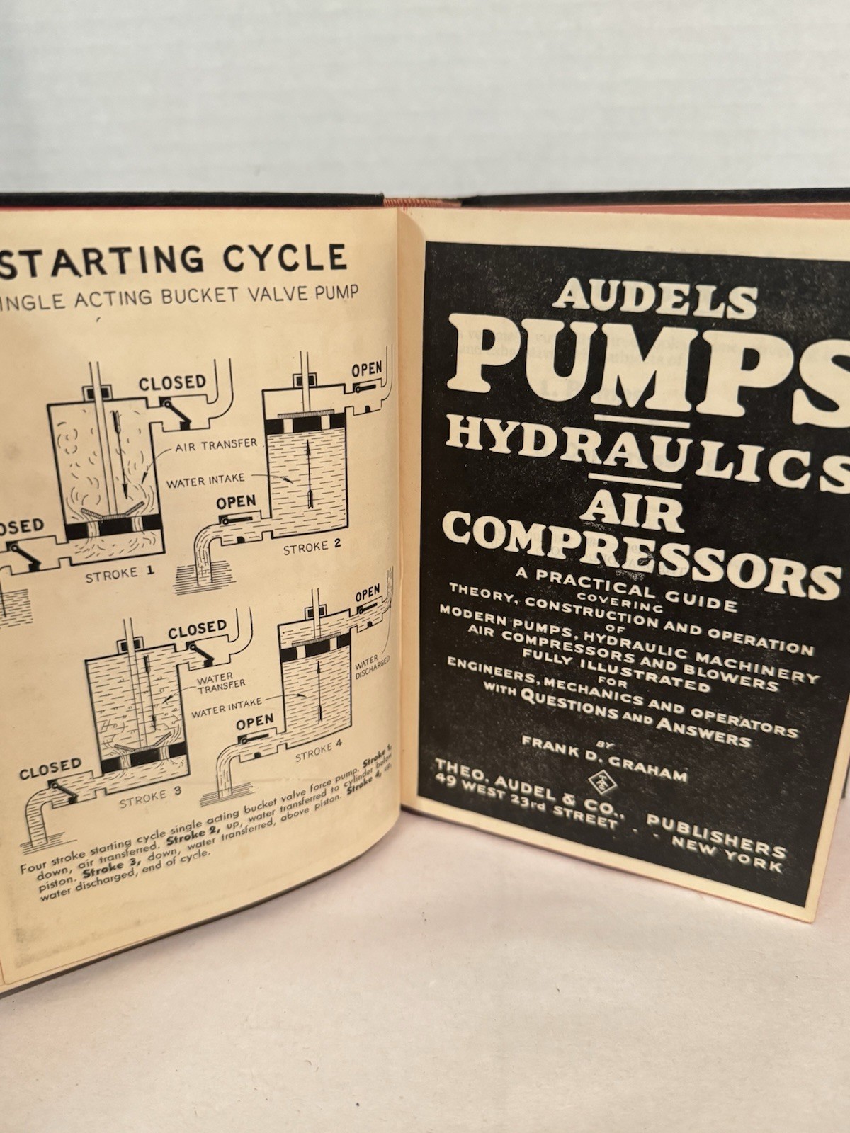 Audels Pumps, Hydraulics, Air Compressors: Practical Guide 1949 Manual Diagrams