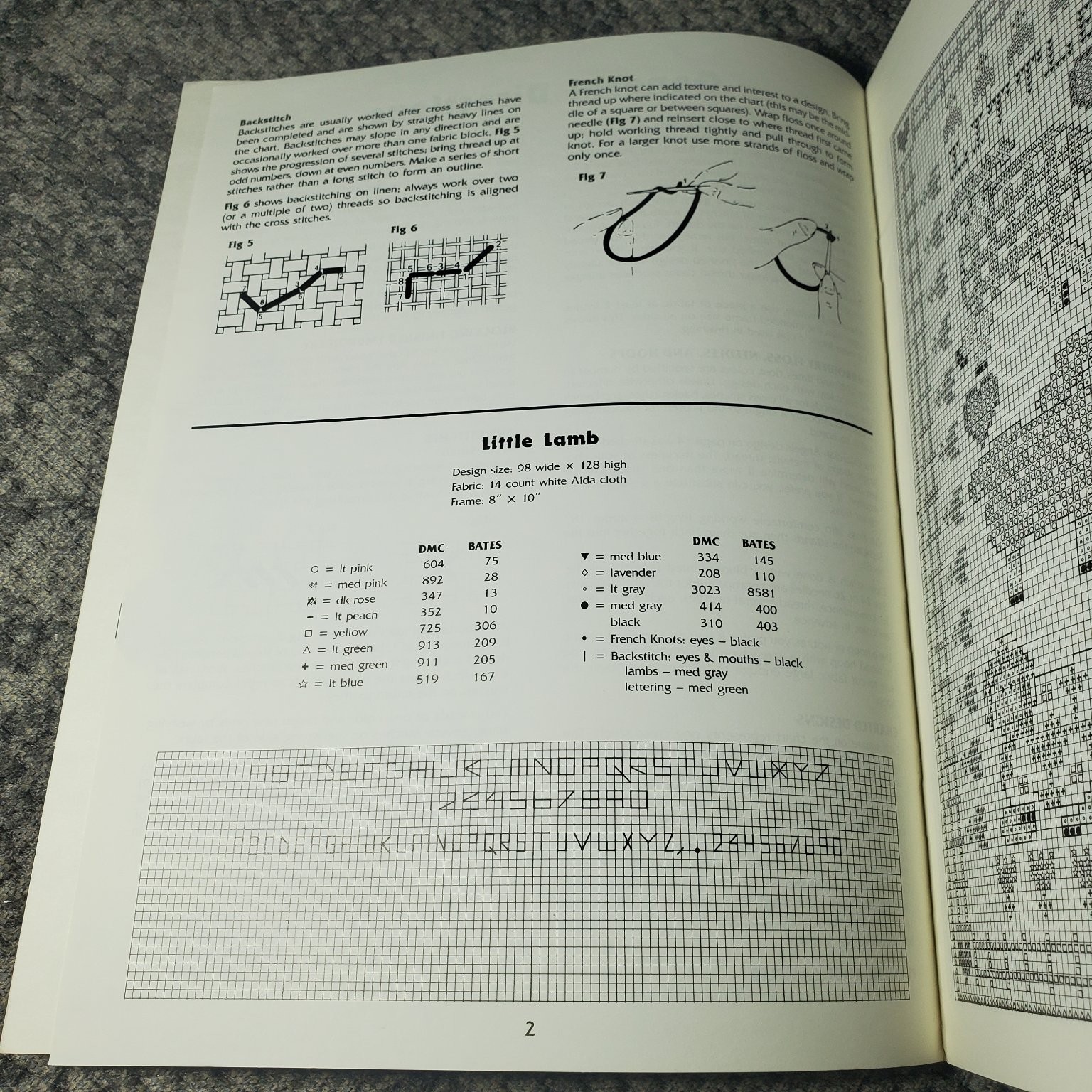 ASN Cross Stitch Birth Samplers Rita Weiss 1988 Needlework Patterns