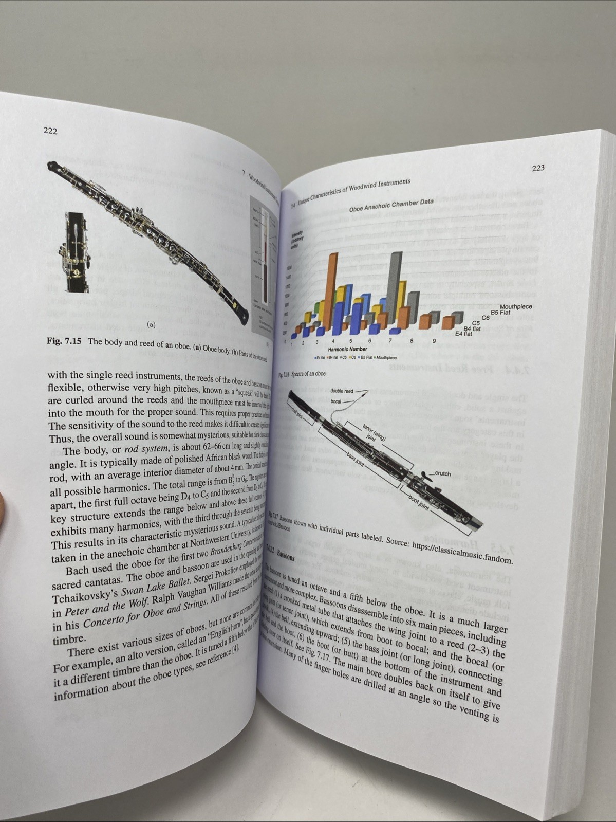 Physics of Music Integrating Technical Artistic Aspects Creating Music Springer