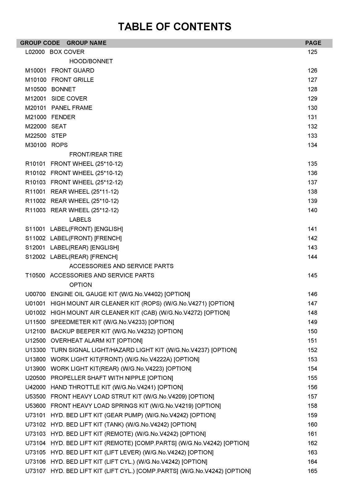 KUBOTA RTV-X900 BUNDLE: OPERATORS MANUAL , WORKSHOP MANUAL & PARTS MANUAL: 950 P