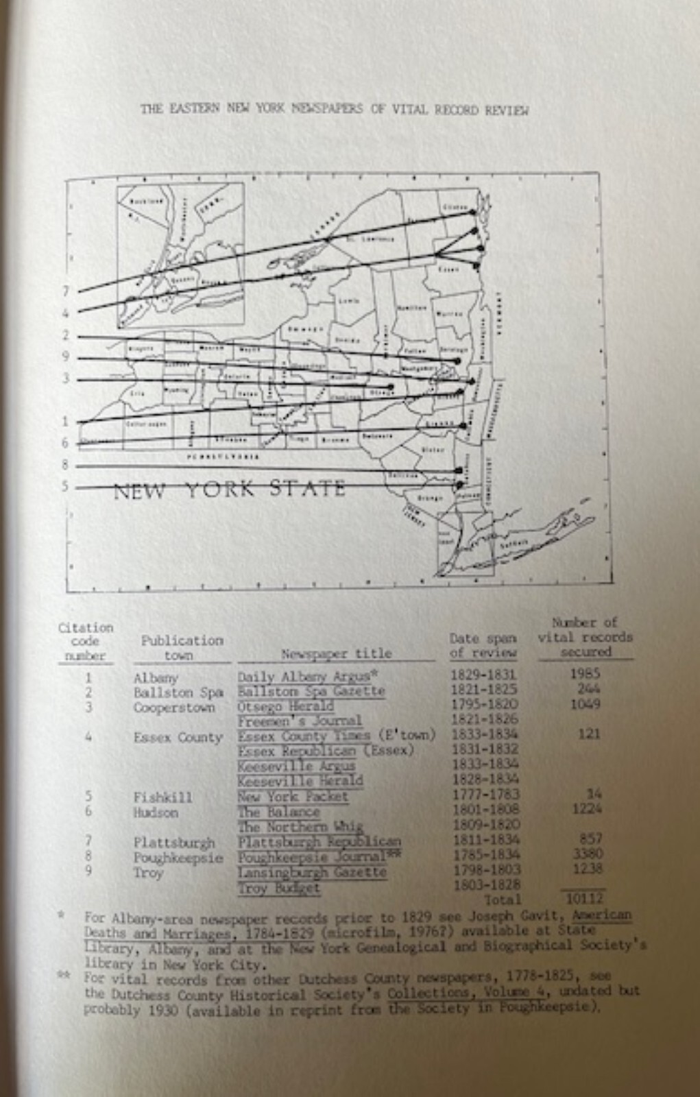 10000 Vital Records of Eastern New York, 1777 – 1834 by Fred Q. Bowman