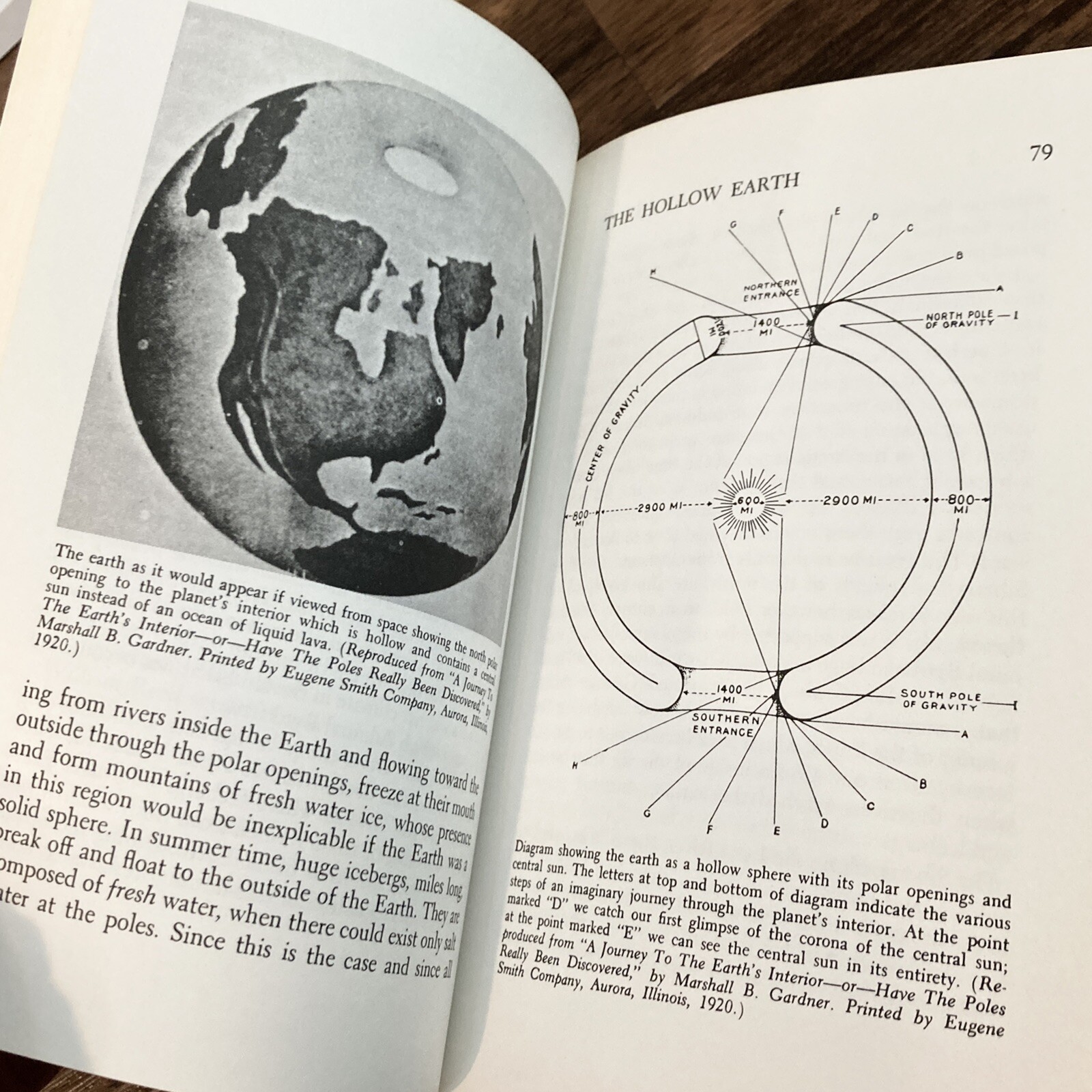 The Hollow Earth – Raymond Bernard (Citadel Press trade paperback)