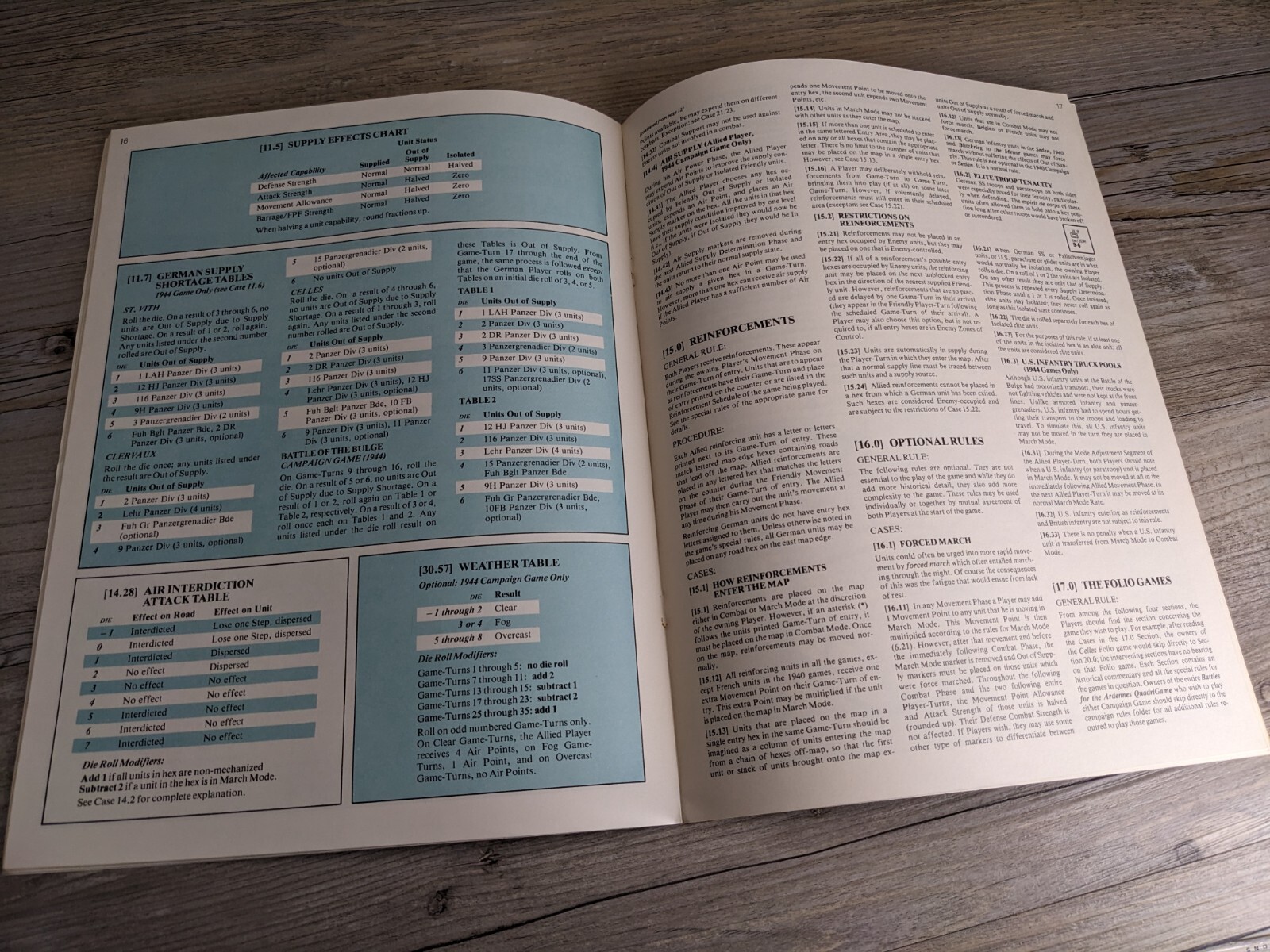 Battles for the Ardennes Replacement Rules of Play & Campaign Rules SPI 1978