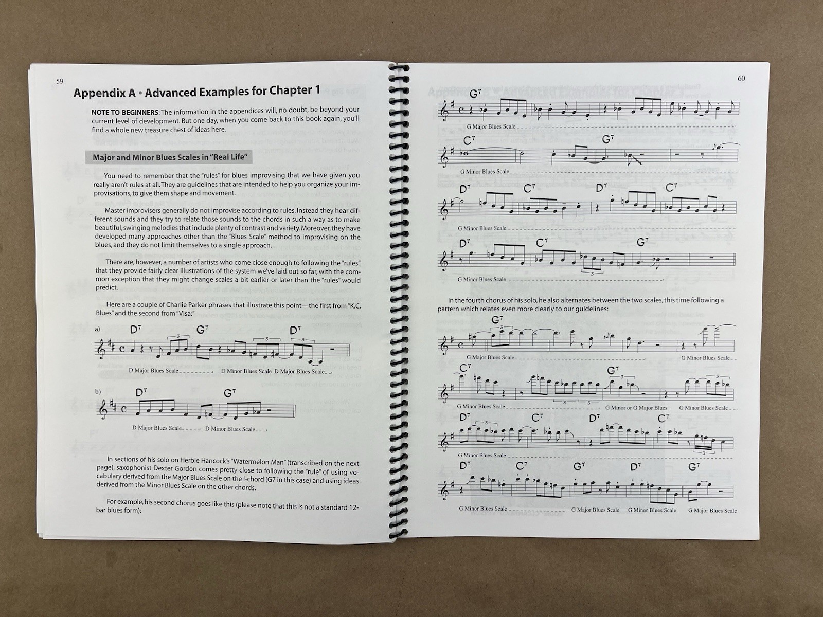 The Blues Scales: Bb, Dan Greenblatt, Essential Tools for Jazz Improvisation