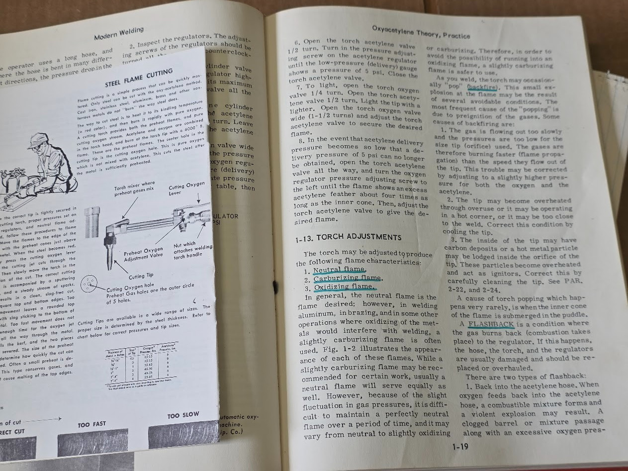 Vintage 1965 Modern Welding Complete Coverage of Welding one easy to use volume