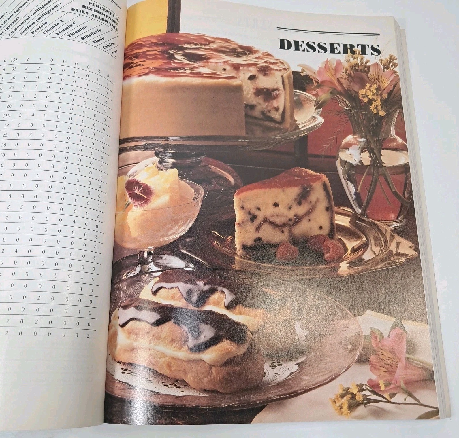 1991 Betty Crocker’s Cookbook 7th Edition Paperback 415 Pages Vtg Best Seller