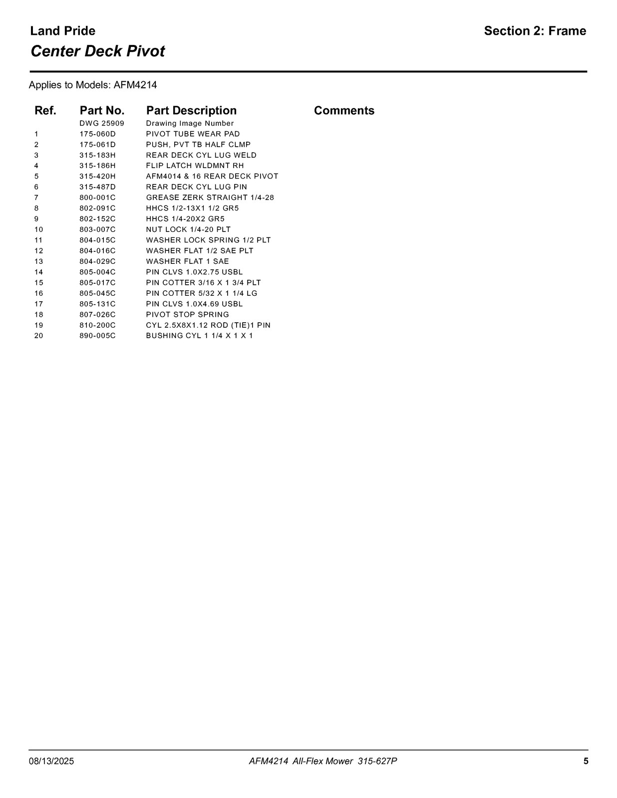 LAND PRIDE AFM4214 All-flex Mowers Parts Manual 2025 – WIRE BOUND – TOUGH COVERS