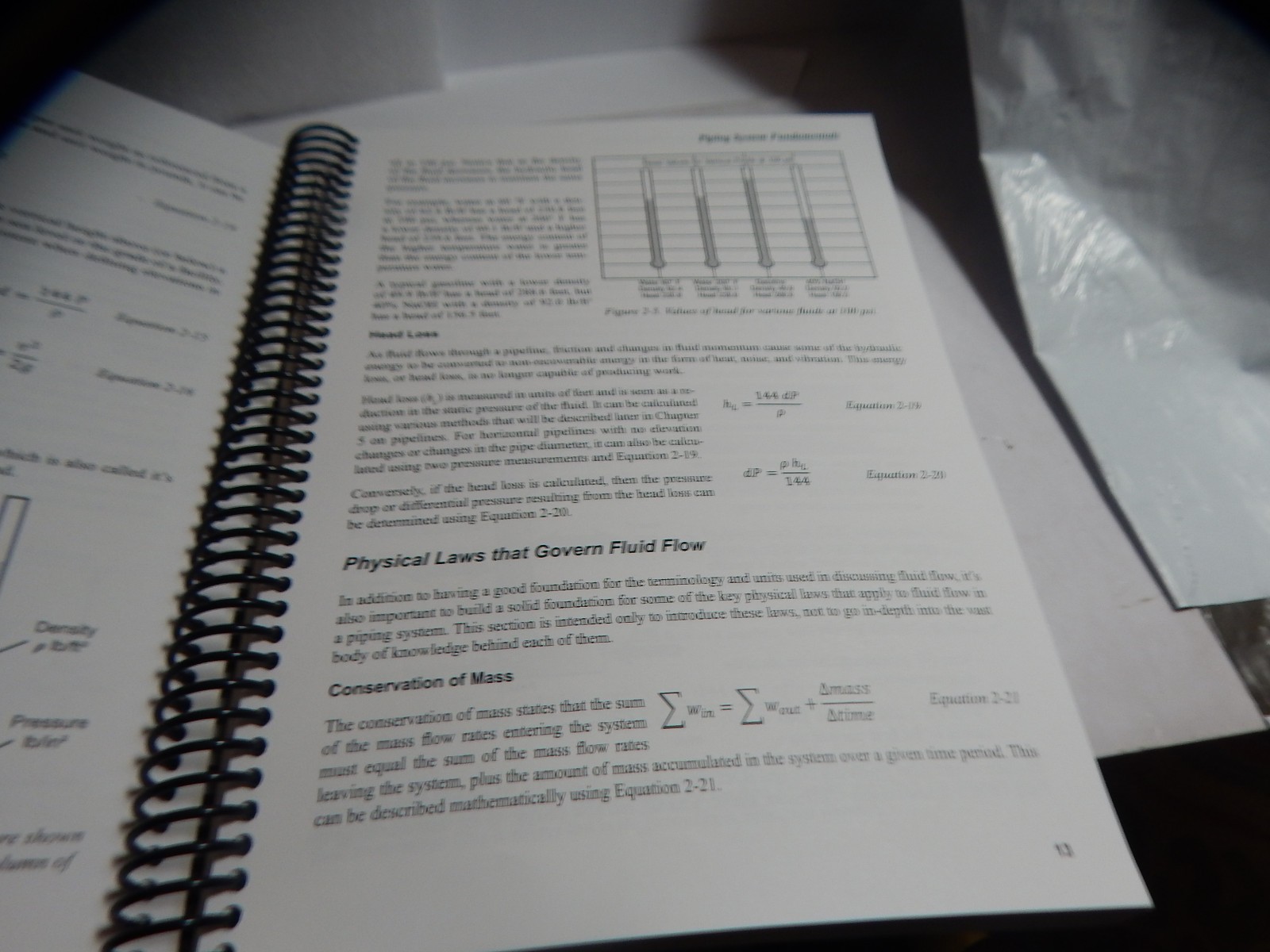 Piping System Fundamentals Hardee & Sines 2nd Edition 2012 Spiral Bound Like New