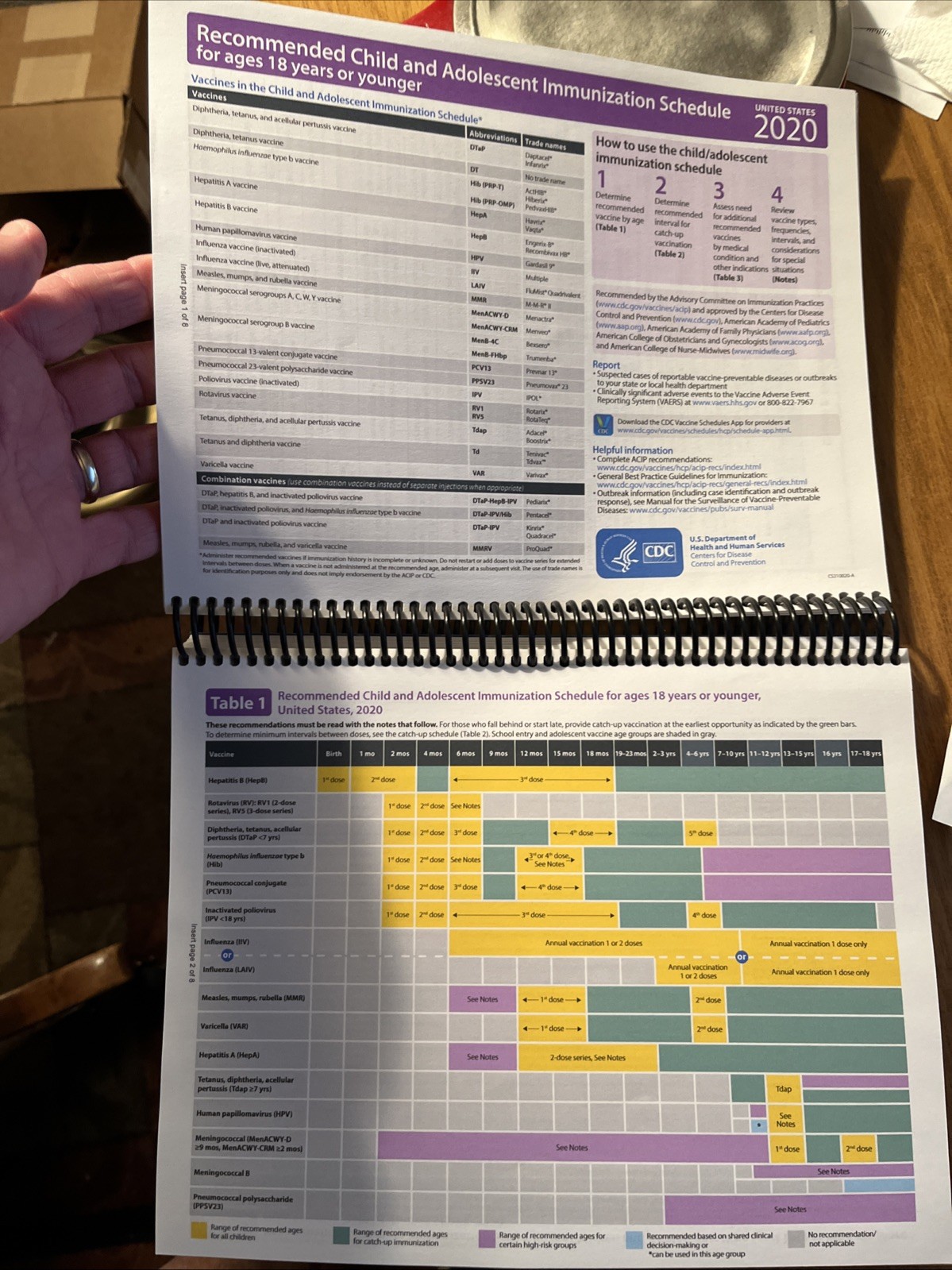 Fitzgerald Nurse Practitioner Certification Exam Review Adult-Gerontology