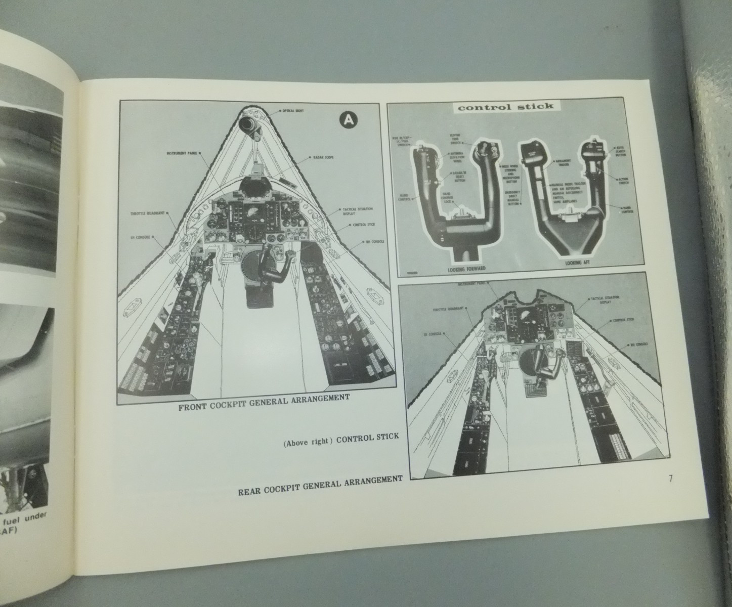 F-106 Delta Dart in Action Aircraft No. Fifteen Squadron/Signal Publications