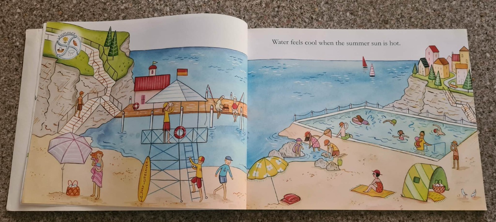 THE ABC KIDS BOOK OF SEASONS ~ HELEN MARTIN / JUDITH SIMPSON ~ Lge SC