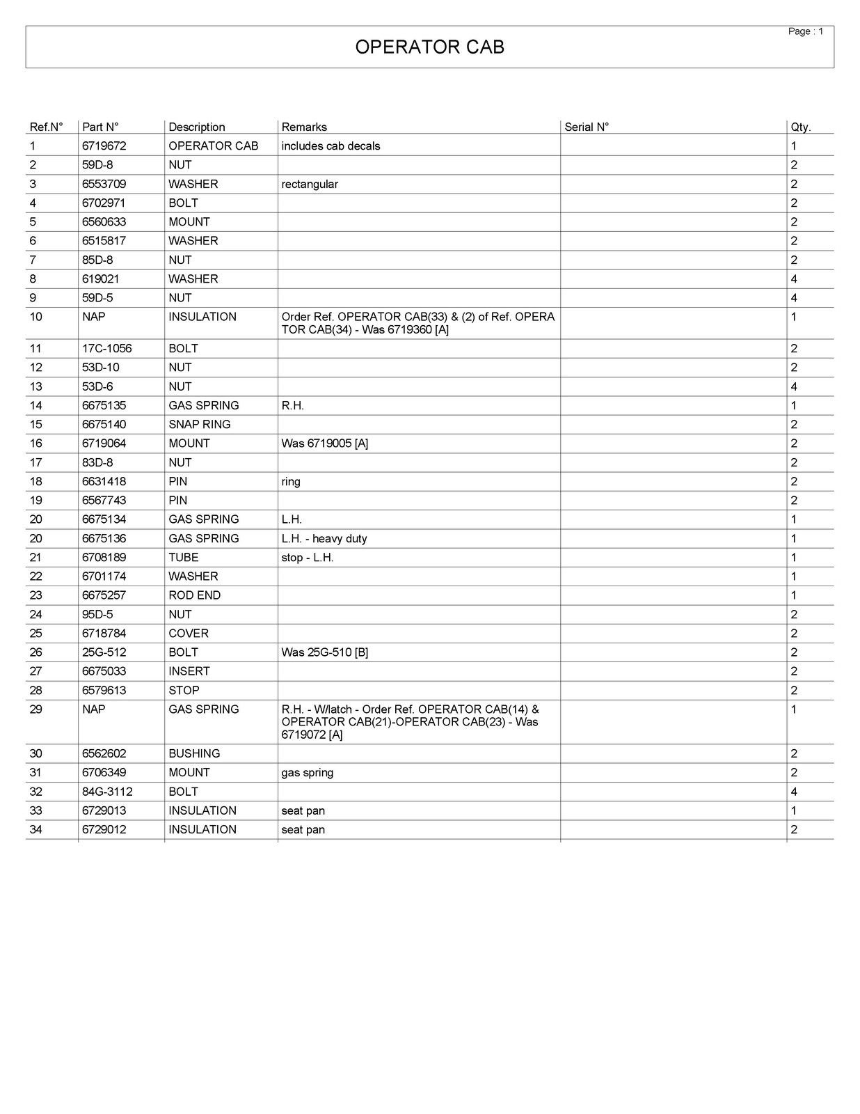 BOBCAT 763 G-Series Parts Manual SN 512250001 512450001 512620001 Up – BOUND