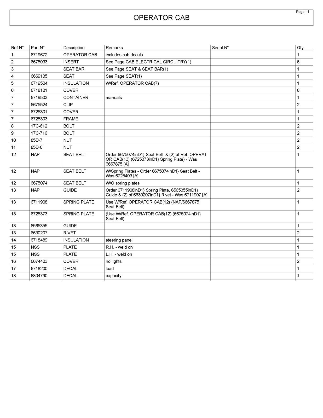BOBCAT 763 G-Series Parts Manual SN 512250001 512450001 512620001 Up – BOUND