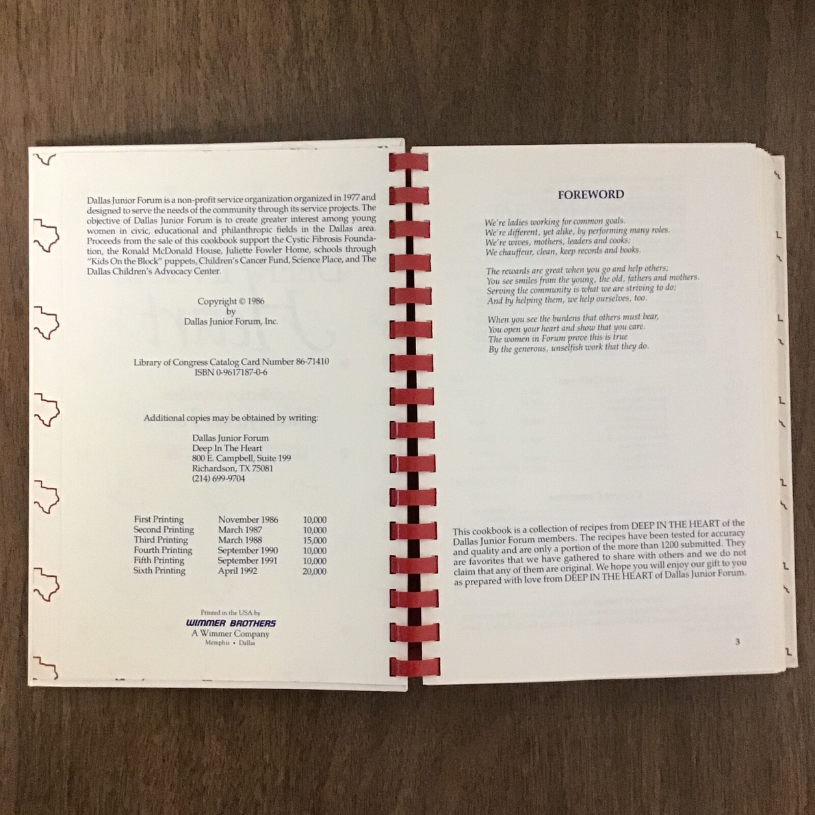Dallas Texas Junior Forum Vtg 1986 Spiral Community Cookbook SEE INDEX PHOTOS