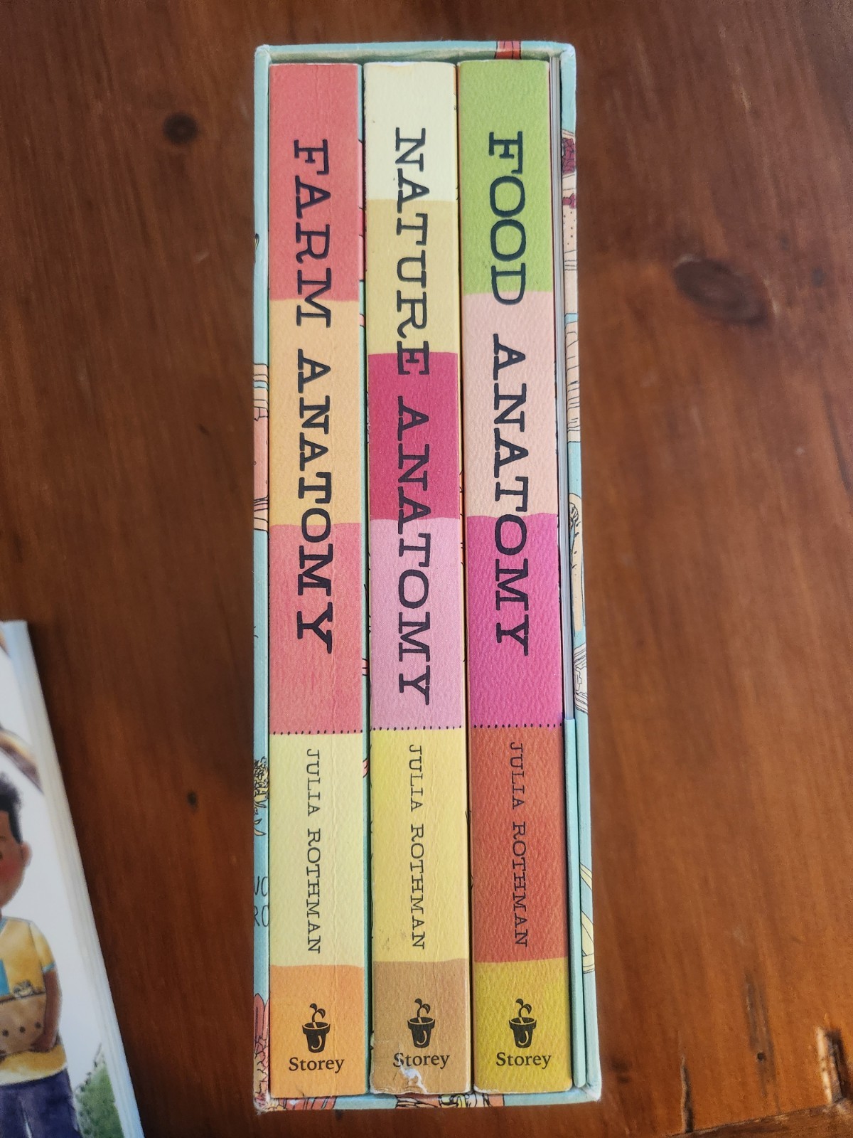 Julia Rothman Collection : Farm Anatomy, Nature Anatomy, and Food Anatomy