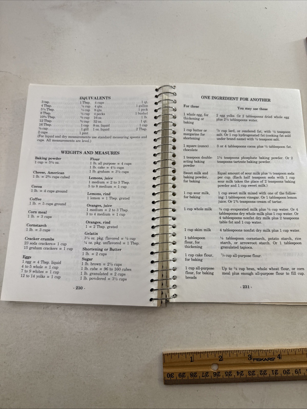 Sioux Falls South Dakota SD Cookbook Vintage 1980s KELO Radio Station Midwestern