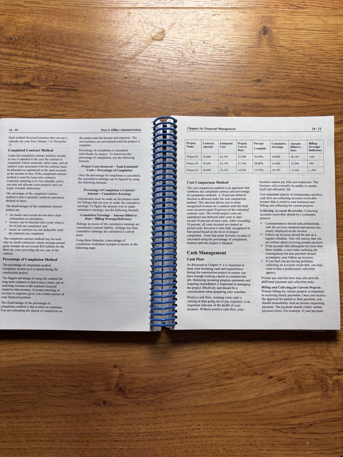NASCLA Contractor’s Guide to Business, Law and Project Management, Tennessee…