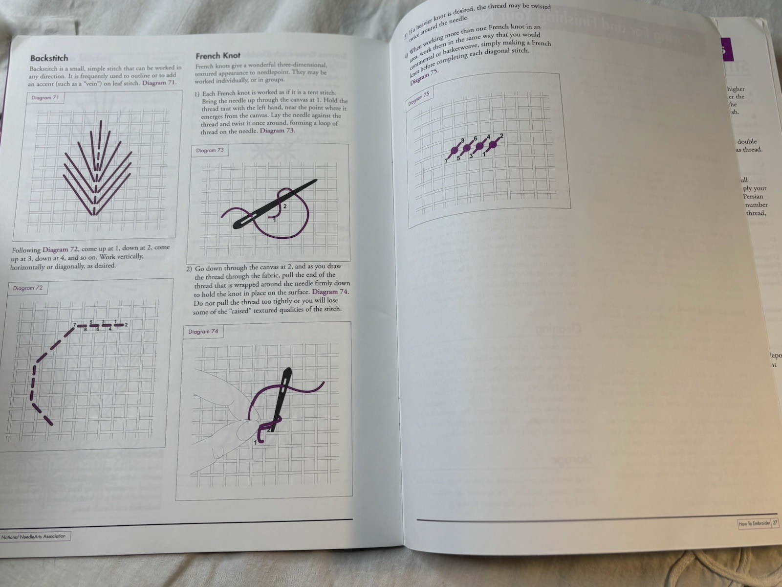 How To Needlepoint The National NeedleArts TNNA Revised Edition Volume 1 Book