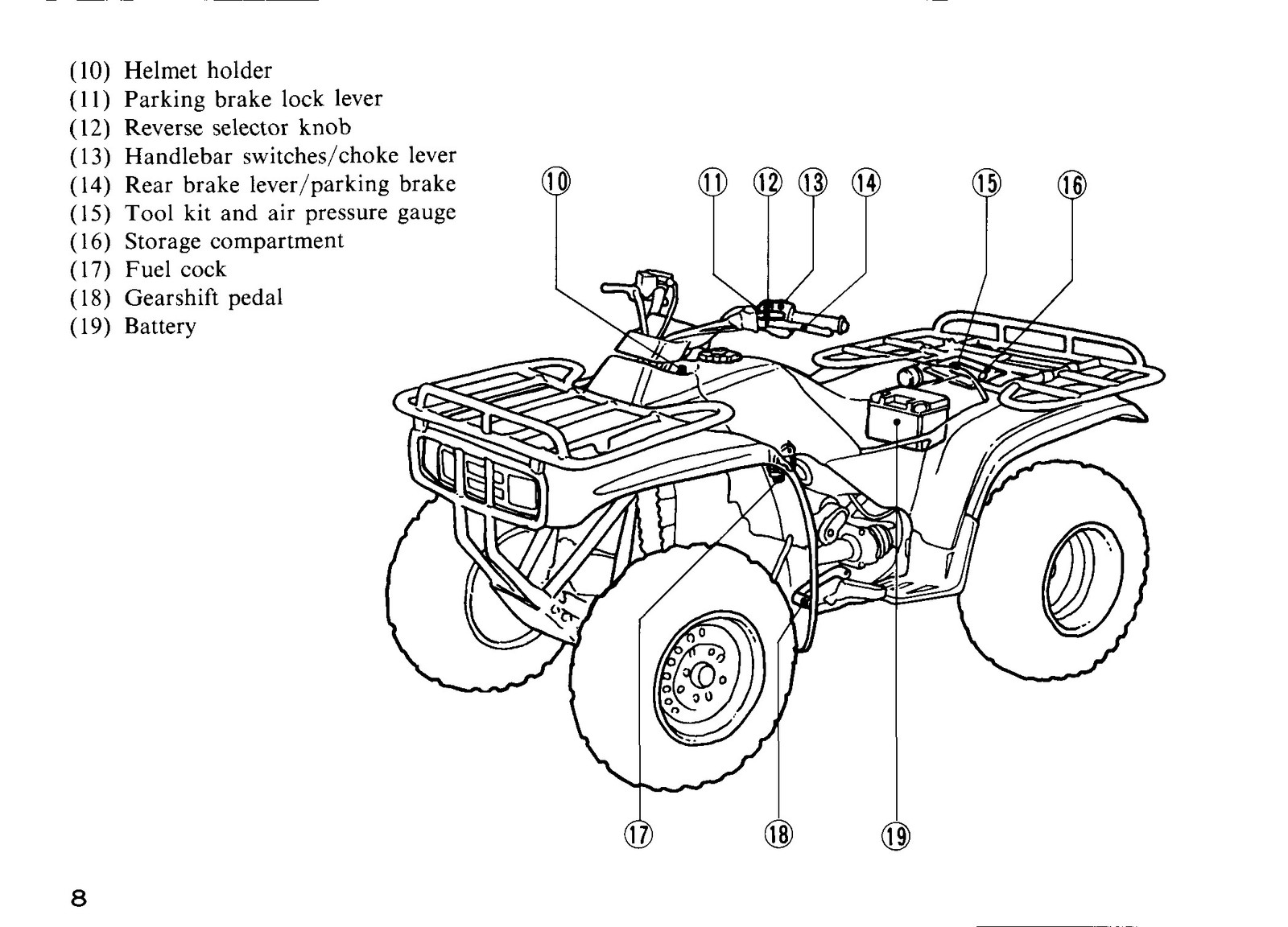 HONDA TRX 300 FW Big Red 300 x4 4×4 ATV Owners Manual 1988 – WIRE BOUND – COVERS