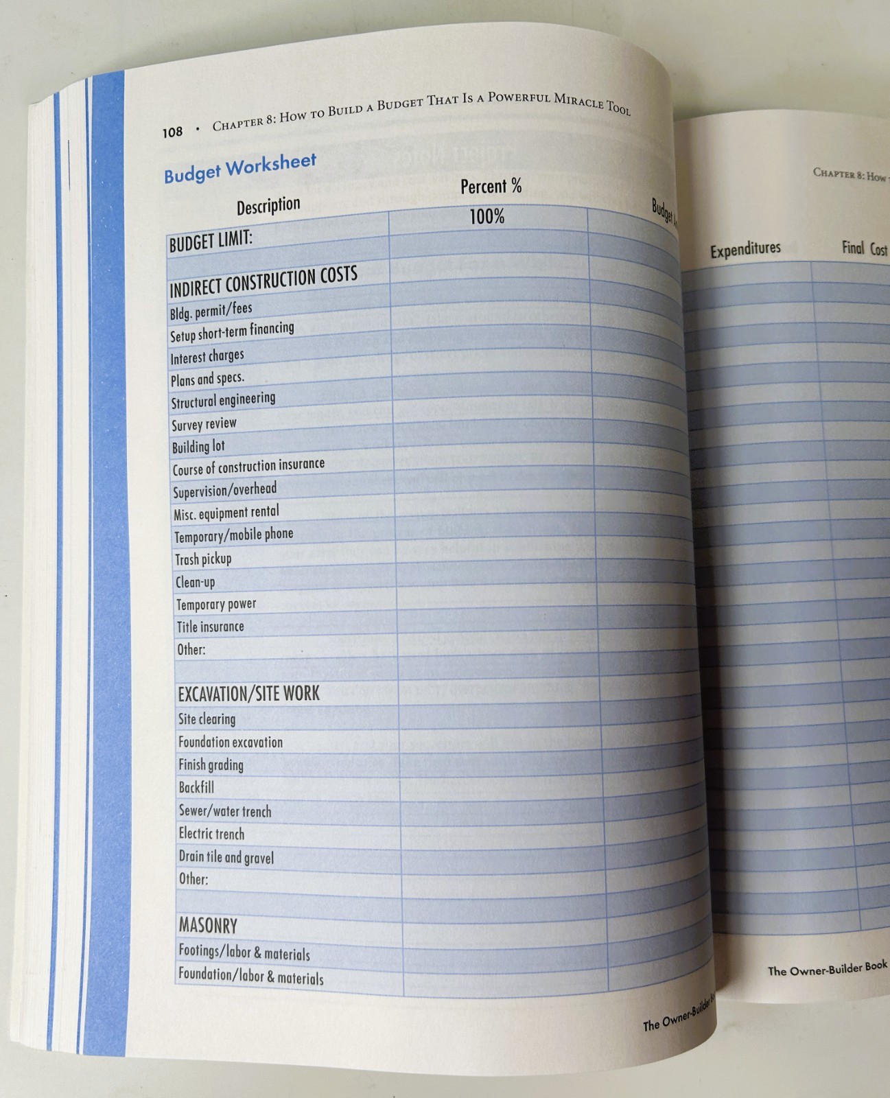 The Owner-Builder Book: How You Can Save Paperback Mark & Elaine Smith