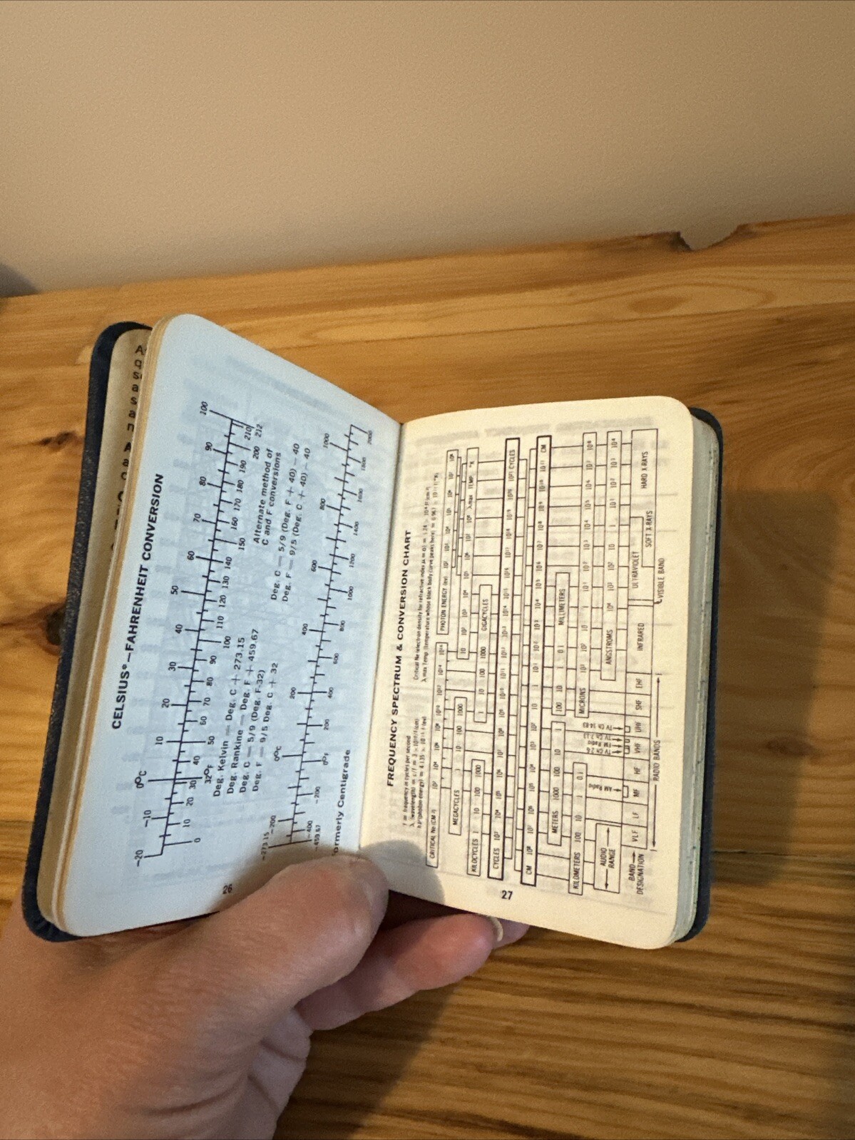 General Electric Diary 1967Information Booklet Maps Charts. Pocket Size