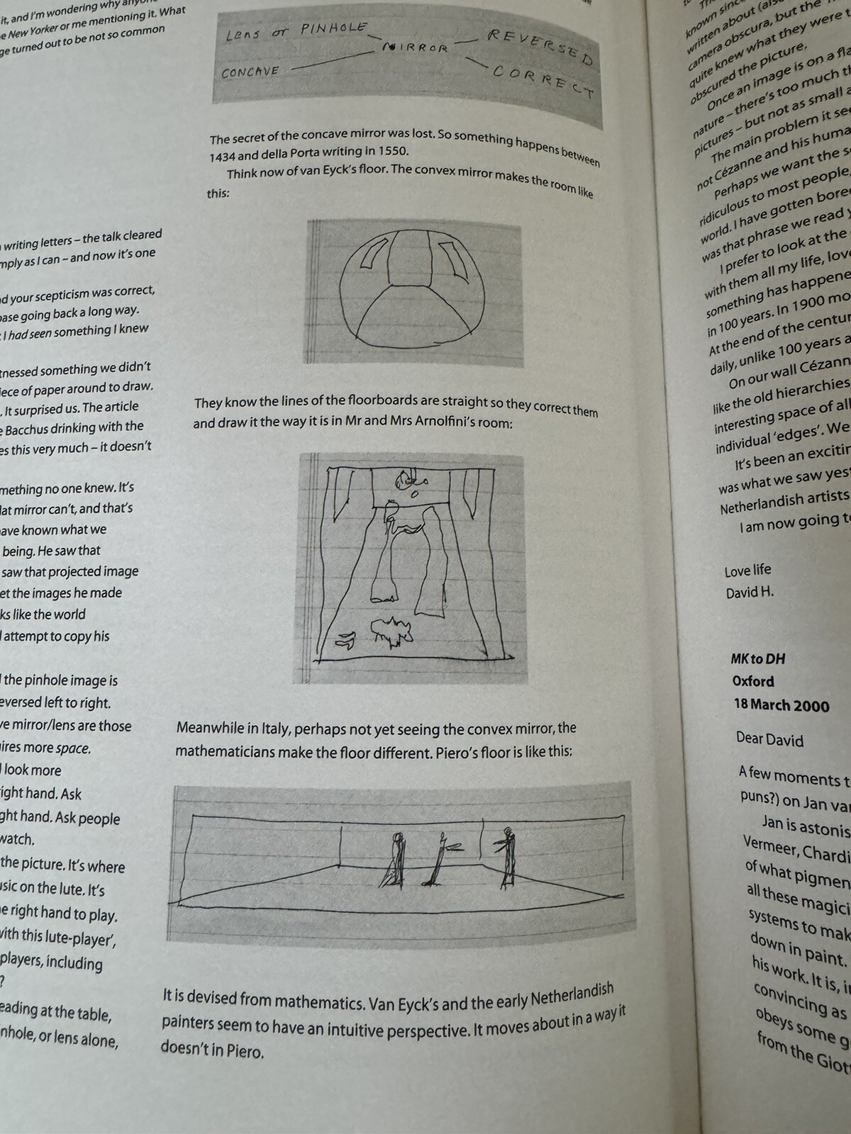 David Hockney SECRET KNOWLEDGE art Book , 296 Pages. 2001
