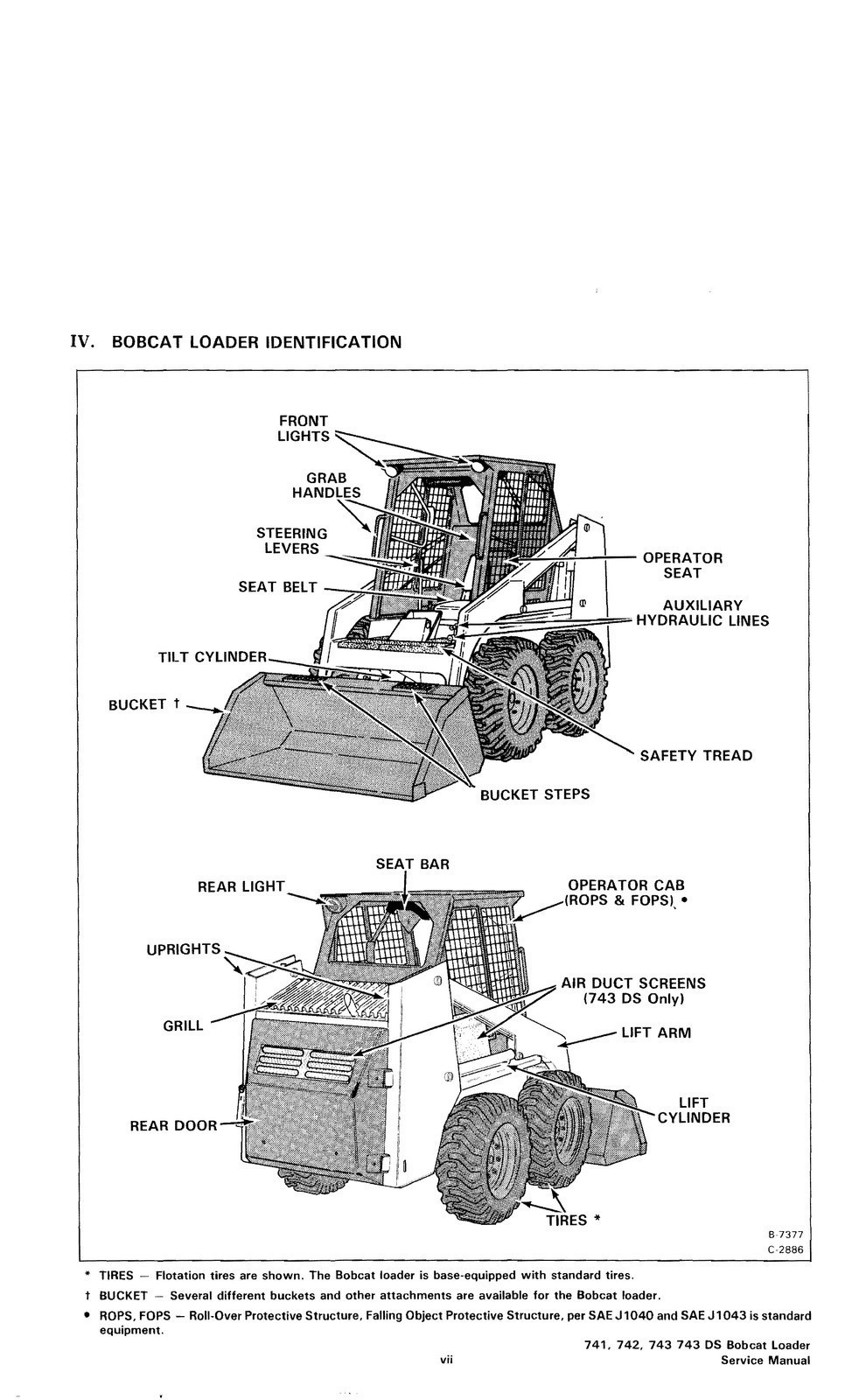 BOBCAT 741 742 742B 743 743B 743DS SERVICE MANUAL – WIRE FASTENED – TOUGH JACKET