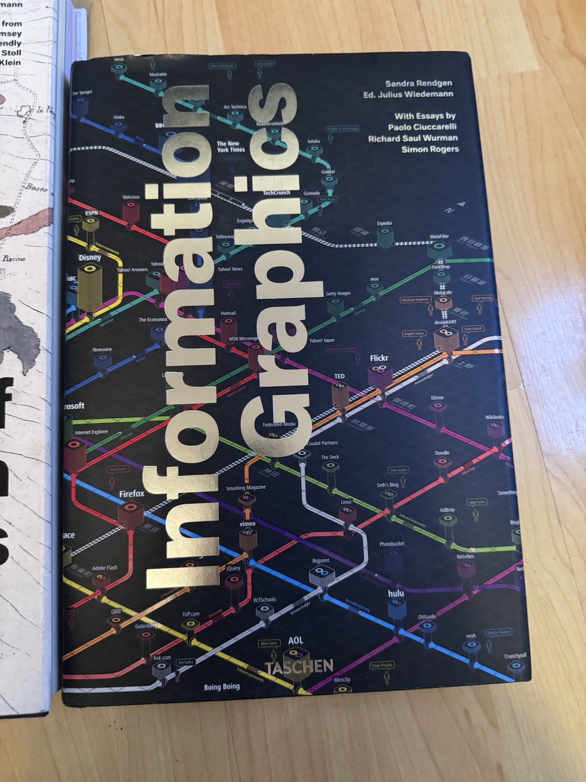History of Information Graphics and Information Graphics Taschen