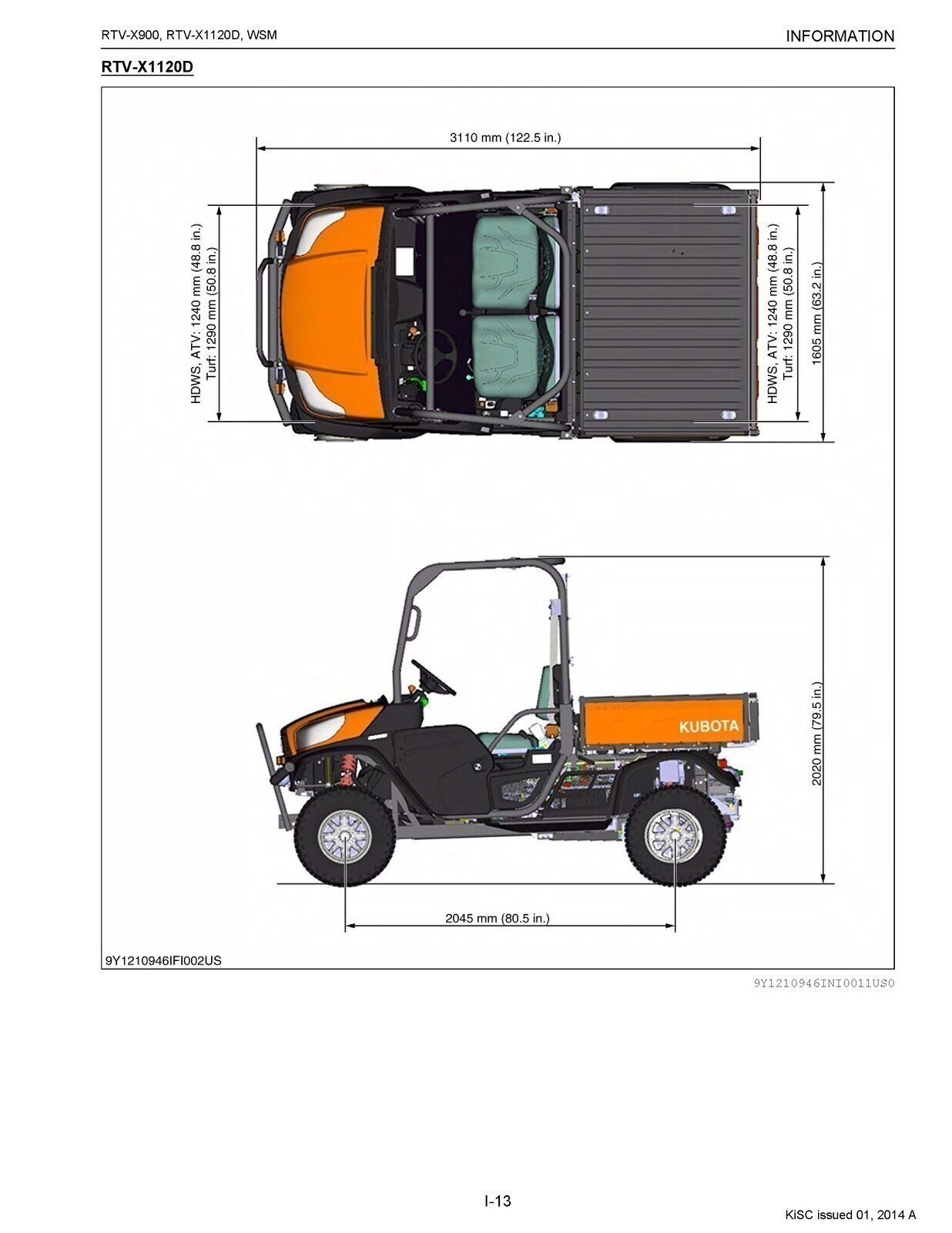 KUBOTA RTV-X900 BUNDLE: OPERATORS MANUAL , WORKSHOP MANUAL & PARTS MANUAL: 950 P