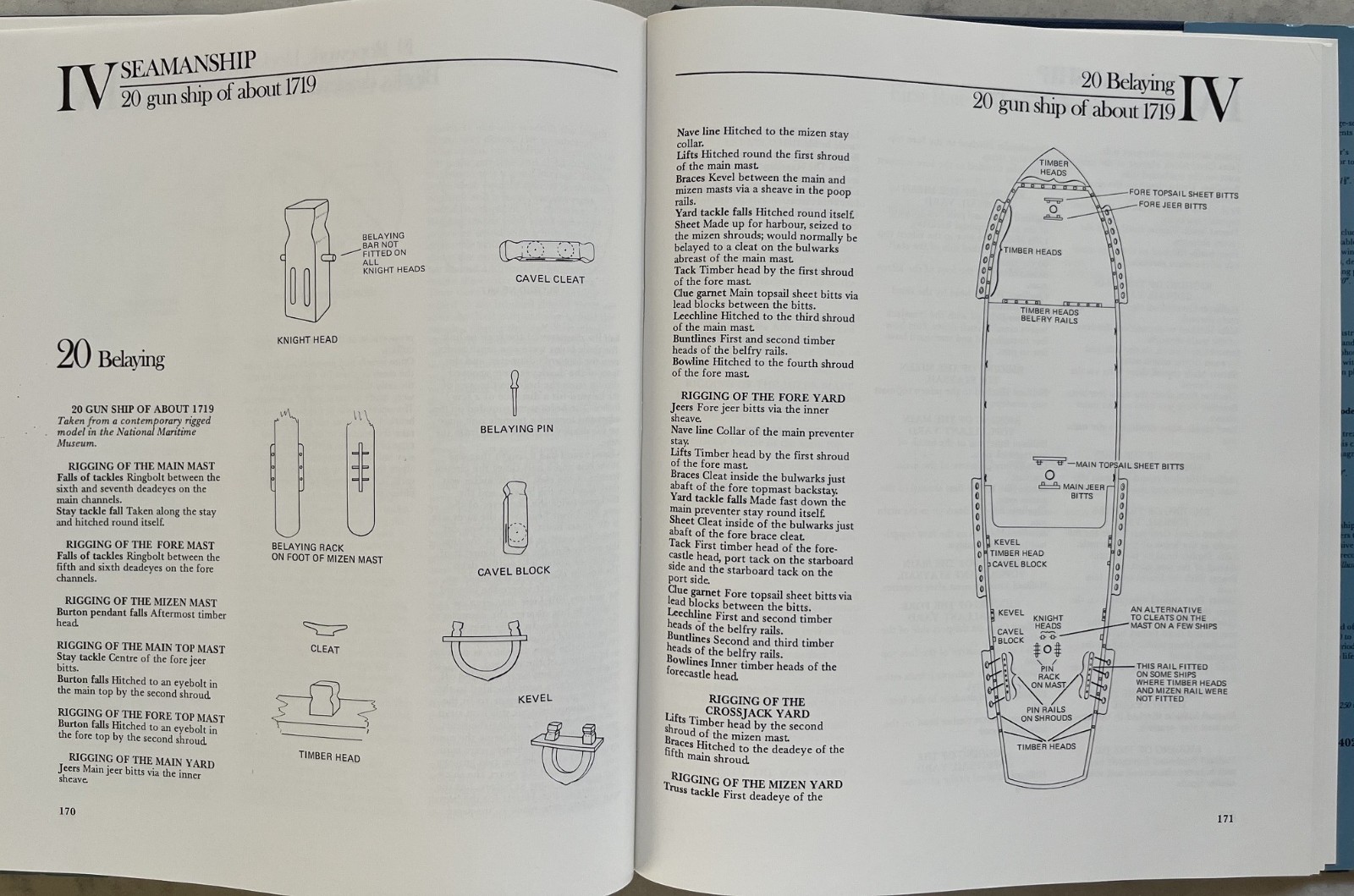 The Masting and Rigging of English Ships of War 1625-1860 – James Lees