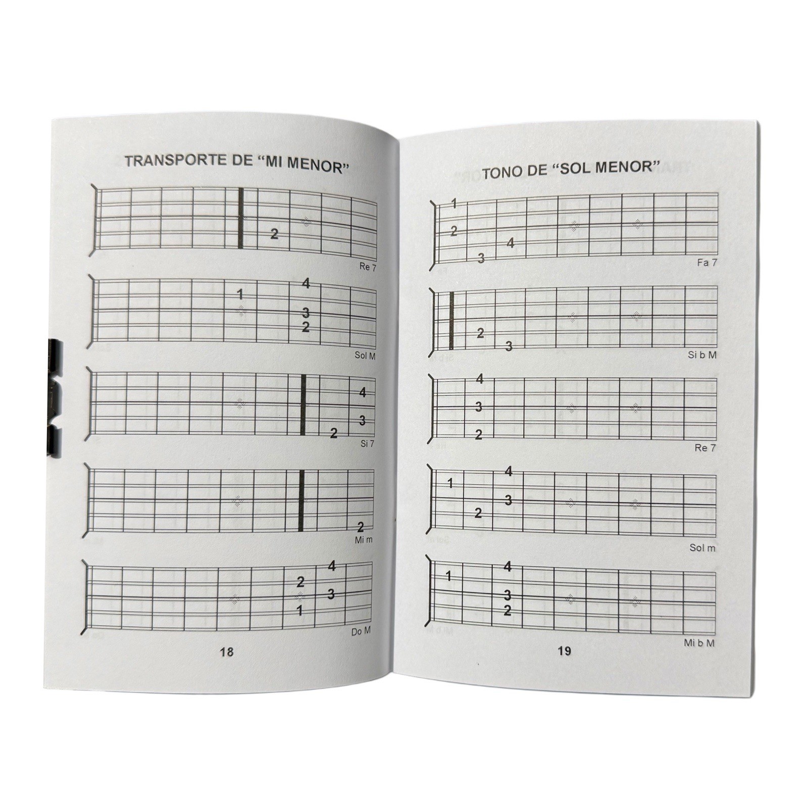 Ernesto Cavour Aramayo – El ABC Del Charango Metodo Práctico Y Fácil 68 pages