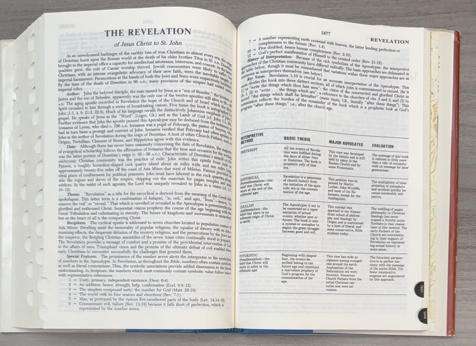 Criswell Study Bible 1979 Thumb Indexed; Blue Hardcover Dust Jacket; Nelson 851