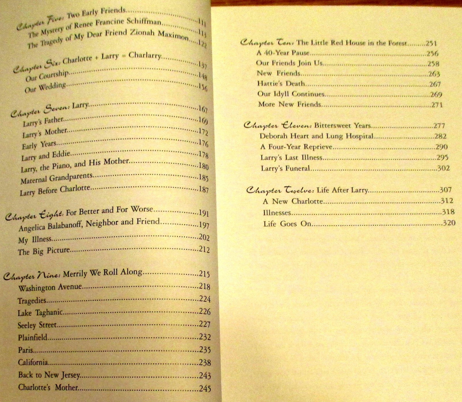 2006 This is My Story by Charlotte Fels SIGNED Softcover Book 323 Pages