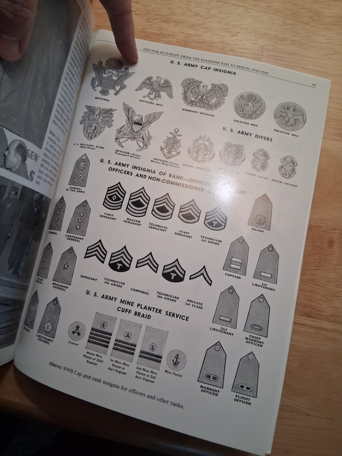 Military / history/ plane books Military aircraft markings & profiles & the War
