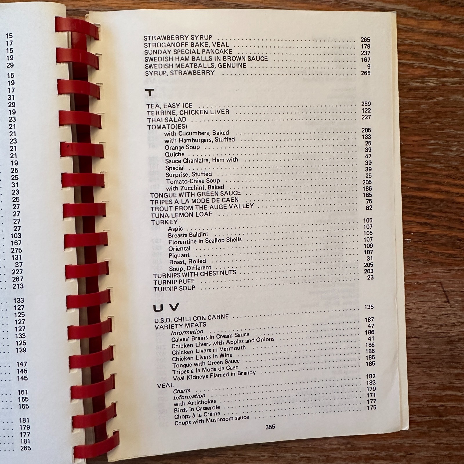 Le Cookbook American Hospital of Paris 1982 Spiral-Bound Paperback GOOD
