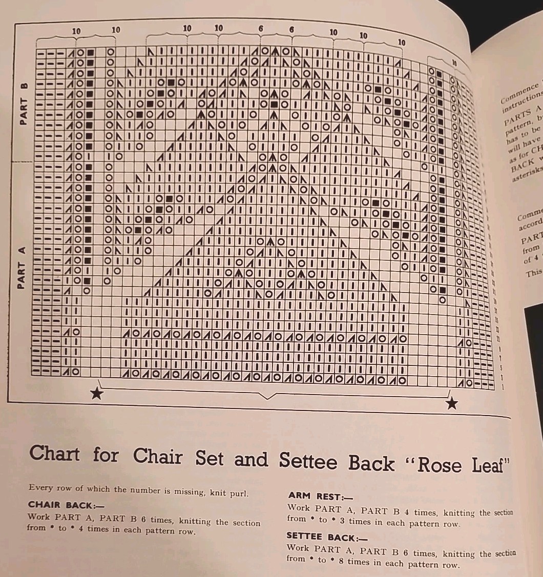 First Book of Modern Lace Knitting by Marianne Kinzel (1972, Dover Publications)