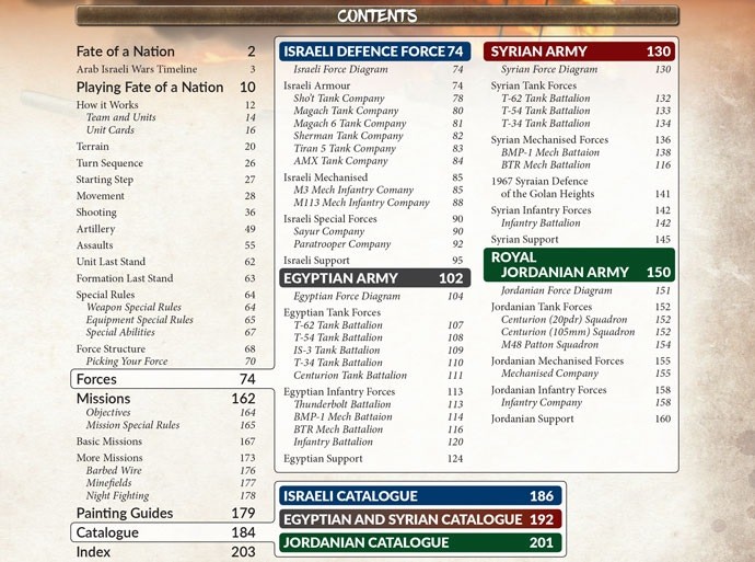 Battlefront: Fate of a Nation: The Arab-Israeli Wars Miniatures Game (Hardcover)