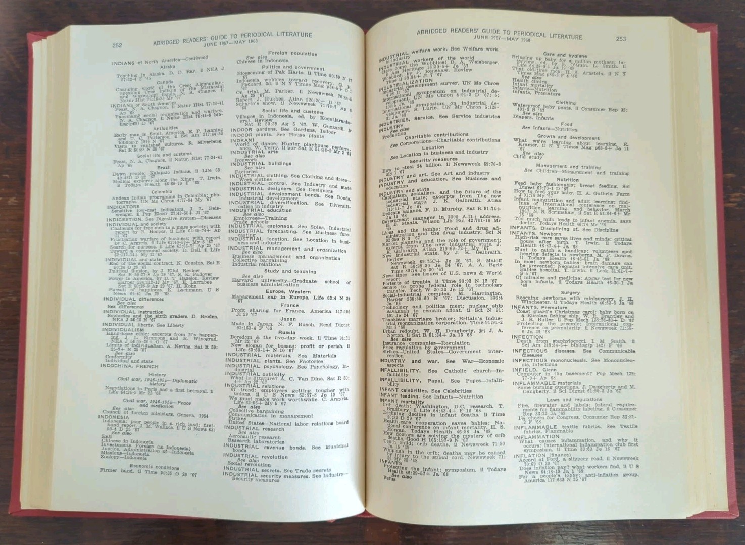 Abridged Readers’ Guide to Periodical Literature June 1967 to May 1968 HW Wilson