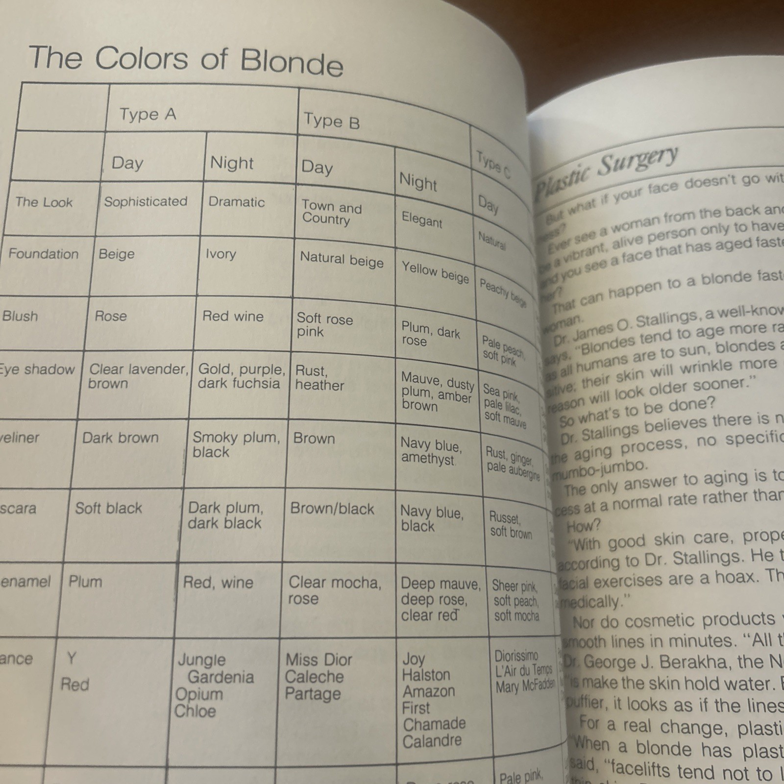 Blonde, Beautiful Blonde, How to Look, Live, Work and Think Blonde 1st Prt HCDJ