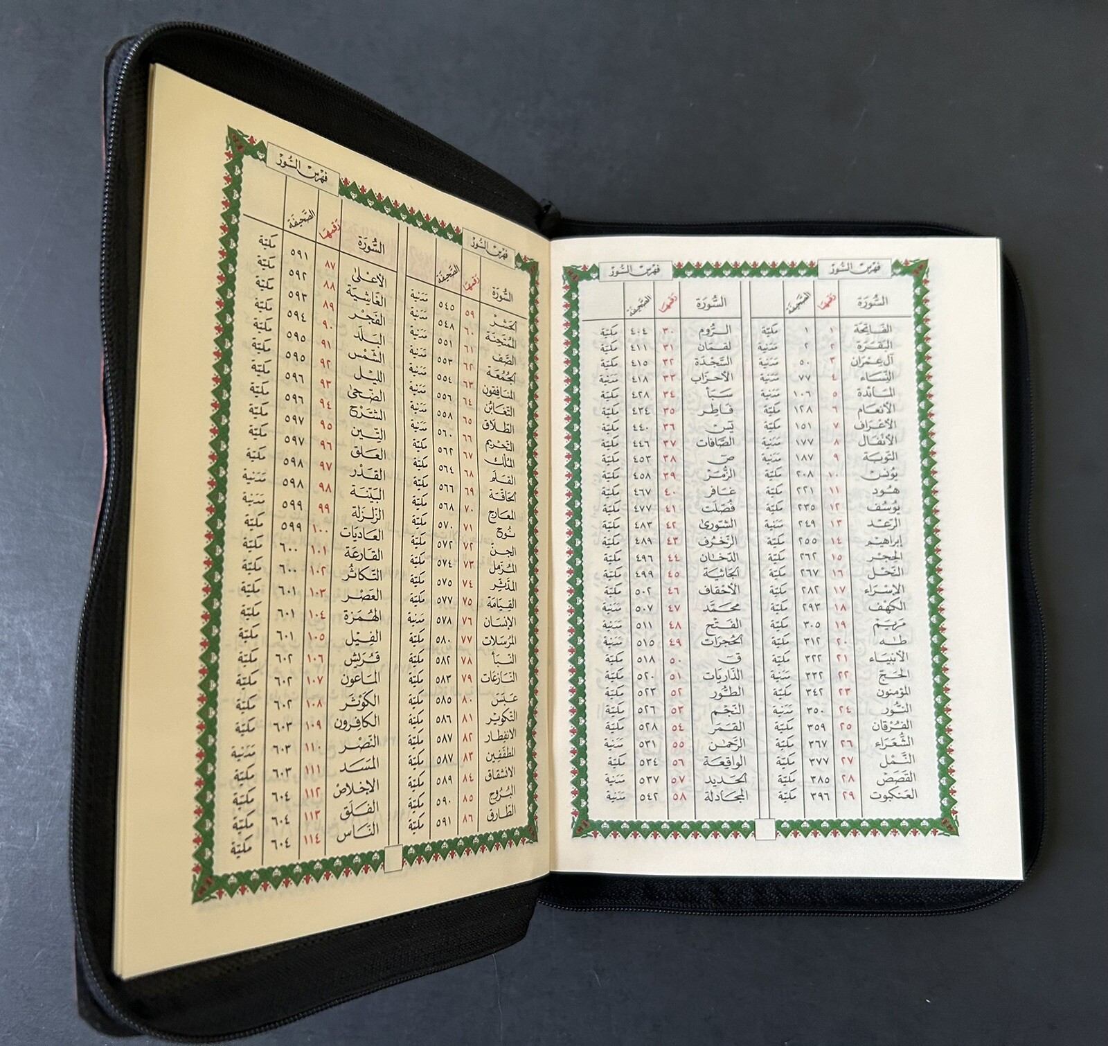 The Holy Quran Arabic Zipper Faux Leather 7.0”x 5.5” (Colors May Vary)