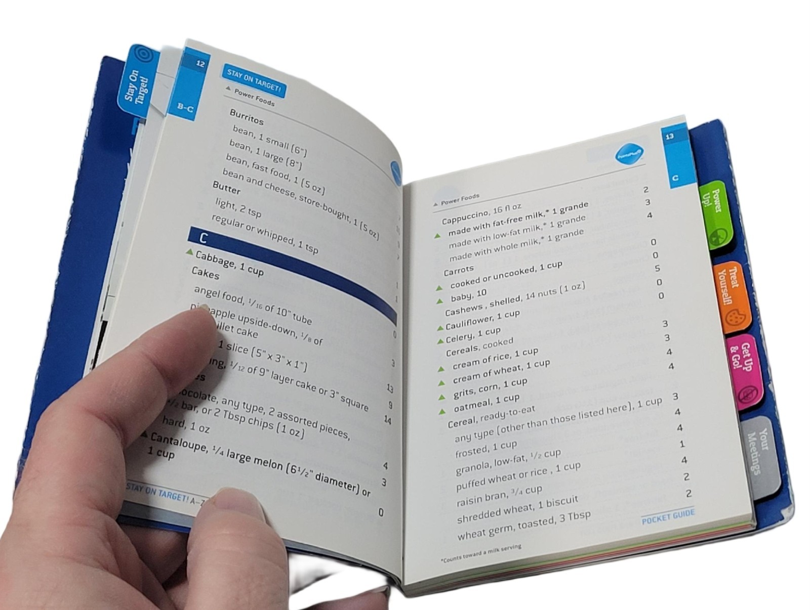 Weight Watchers WW PointsPlus Pocket Guide A-Z Food List POINTS (2010 – 2011)