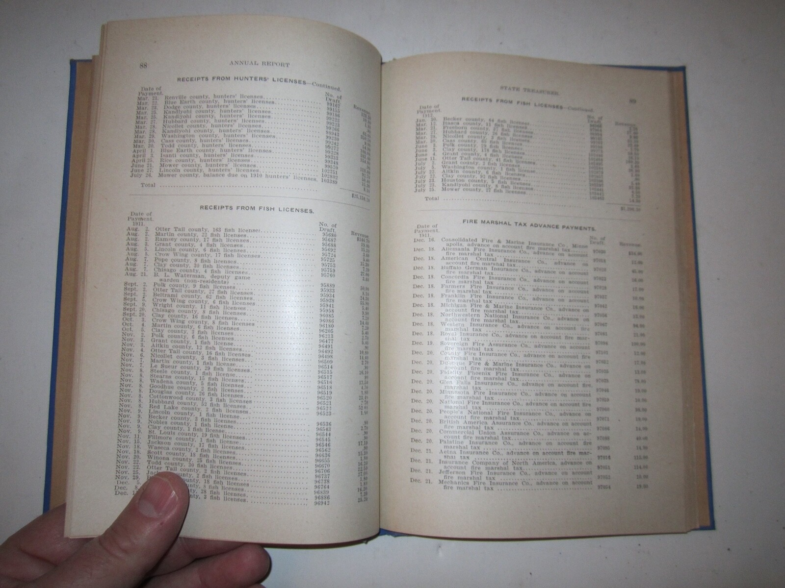 1912 STATE OF MINNESOTA STATE TREASURER ANNUAL REPORT BOOK – 198 PAGES