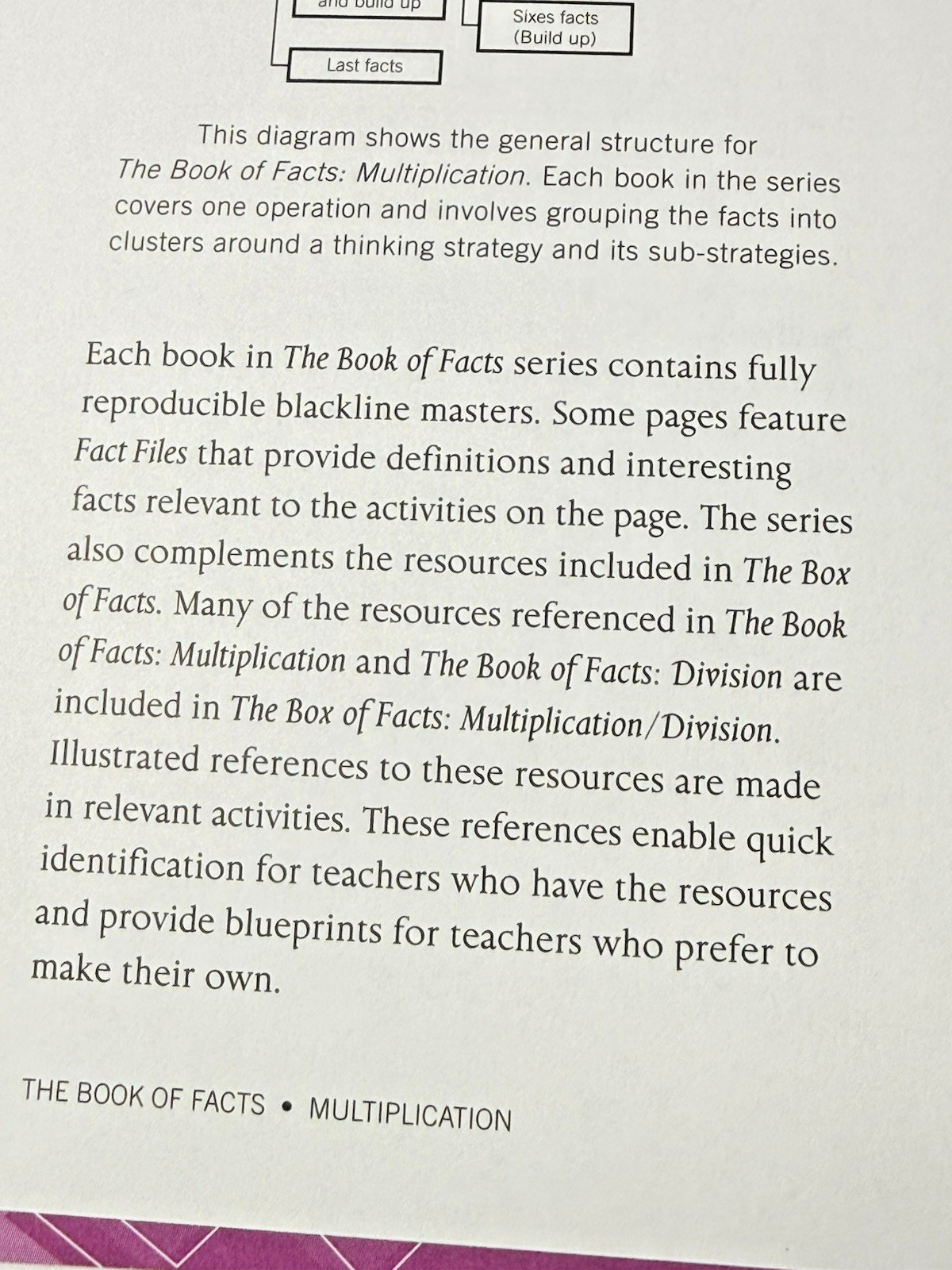 Origo Education THE BOOK OF FACTS GUIDE FOR TEACHING MULTIPLICATION FACTS