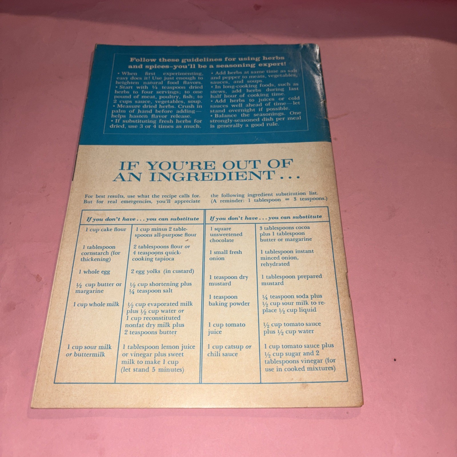 Cookbook Shortcut Cooking 1969 Meredith Corp. Recipe