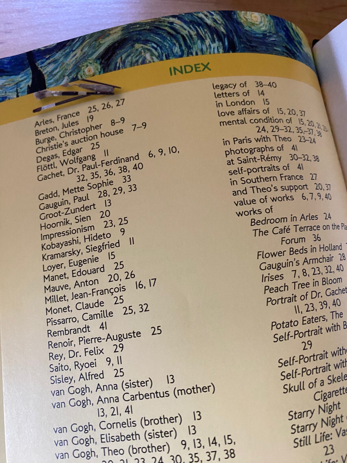 Art Profiles For Kids Ser.: Vincent Van Gogh, Jim Whiting 2008 Library VERY GOOD