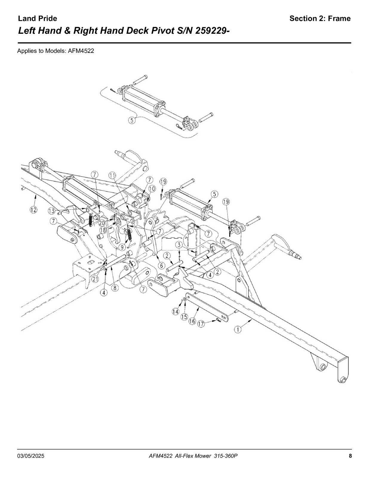 LAND PRIDE AFM4522 All-flex Mowers Parts Manual 2025 – WIRE BOUND – TOUGH COVERS